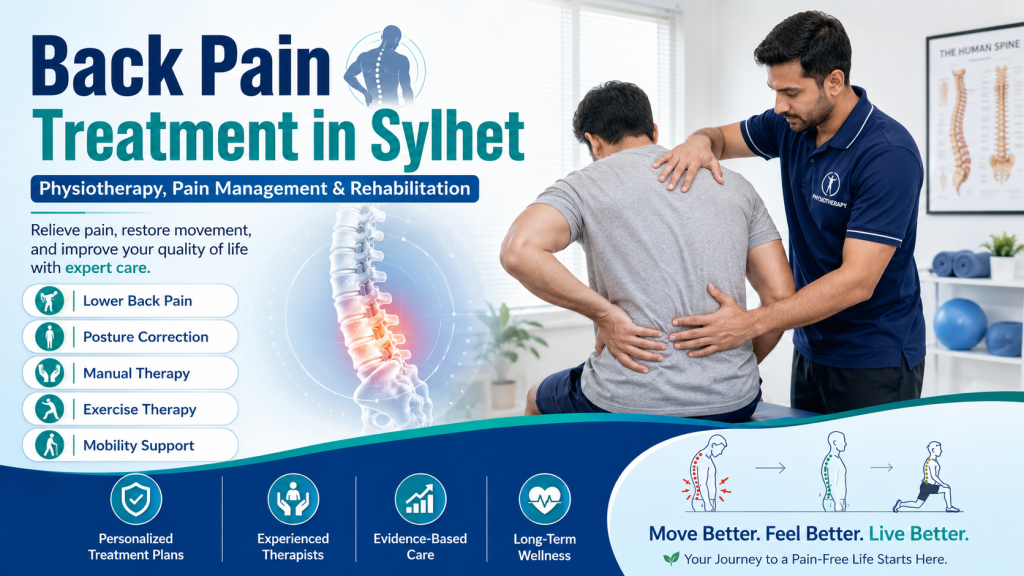 Back Pain Treatment in Sylhet