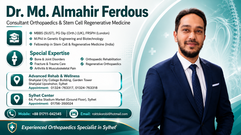 Dr. Md. Almahir Ferdous 